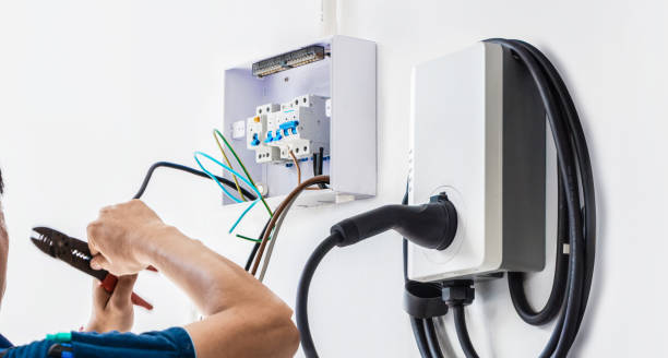 Reliable IN Electrician Solutions